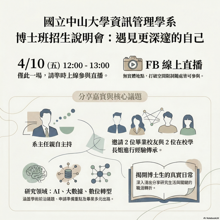 2026中山資管博士班說明會圖片