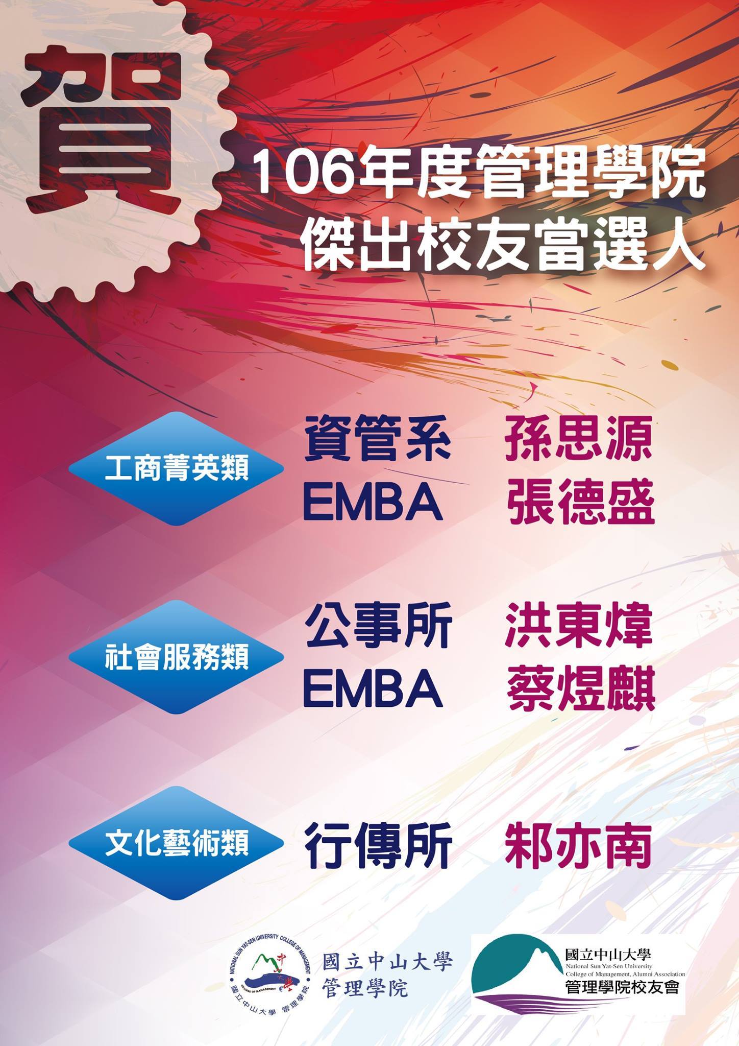 106年度國立中山大學管理學院傑出系友名單